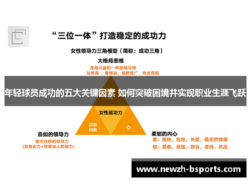年轻球员成功的五大关键因素 如何突破困境并实现职业生涯飞跃
