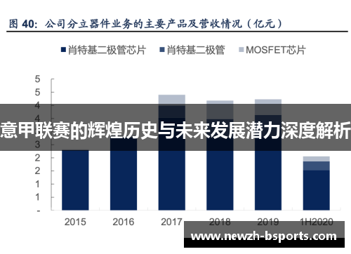 意甲联赛的辉煌历史与未来发展潜力深度解析