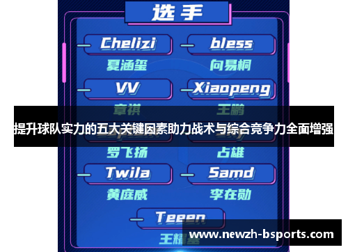 提升球队实力的五大关键因素助力战术与综合竞争力全面增强