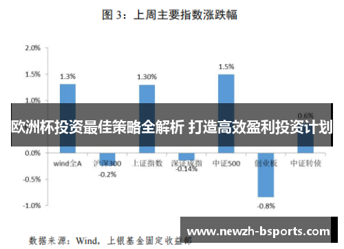 欧洲杯投资最佳策略全解析 打造高效盈利投资计划