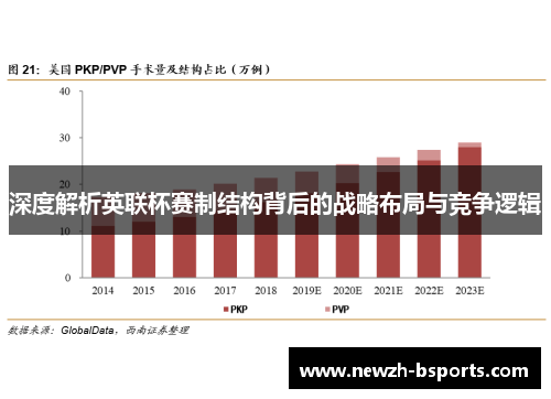 深度解析英联杯赛制结构背后的战略布局与竞争逻辑