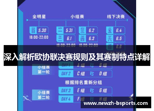 深入解析欧协联决赛规则及其赛制特点详解