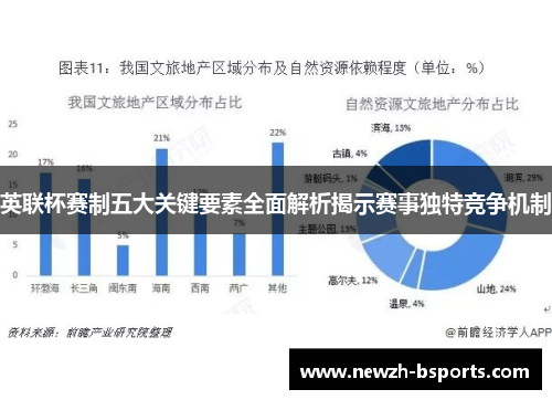 英联杯赛制五大关键要素全面解析揭示赛事独特竞争机制