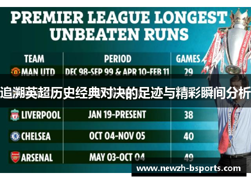 追溯英超历史经典对决的足迹与精彩瞬间分析