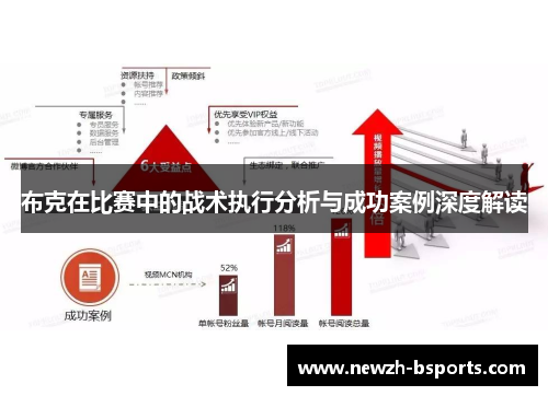 布克在比赛中的战术执行分析与成功案例深度解读
