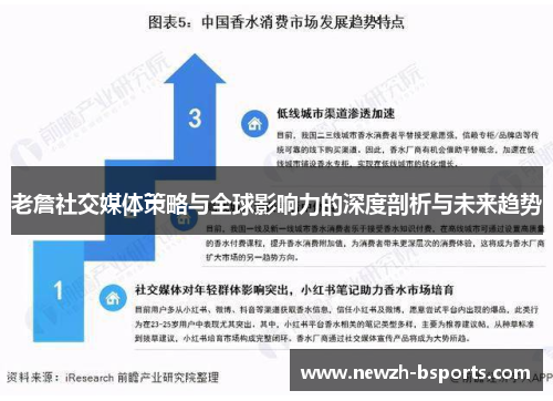 老詹社交媒体策略与全球影响力的深度剖析与未来趋势