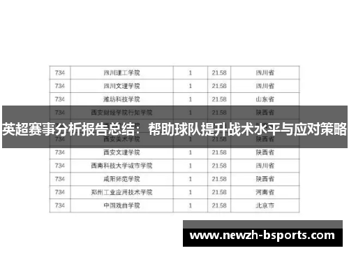 英超赛事分析报告总结：帮助球队提升战术水平与应对策略