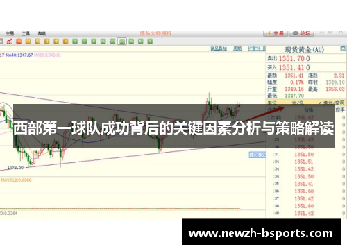 西部第一球队成功背后的关键因素分析与策略解读