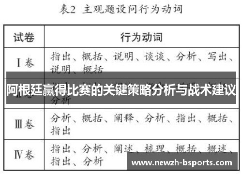 阿根廷赢得比赛的关键策略分析与战术建议