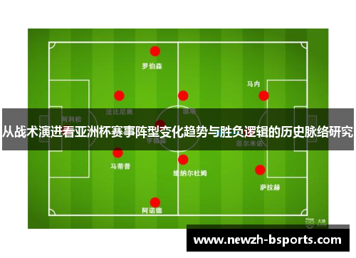从战术演进看亚洲杯赛事阵型变化趋势与胜负逻辑的历史脉络研究